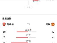 爱游戏下载-关于球队战绩低迷原因揭秘，主教练不满表现的信息