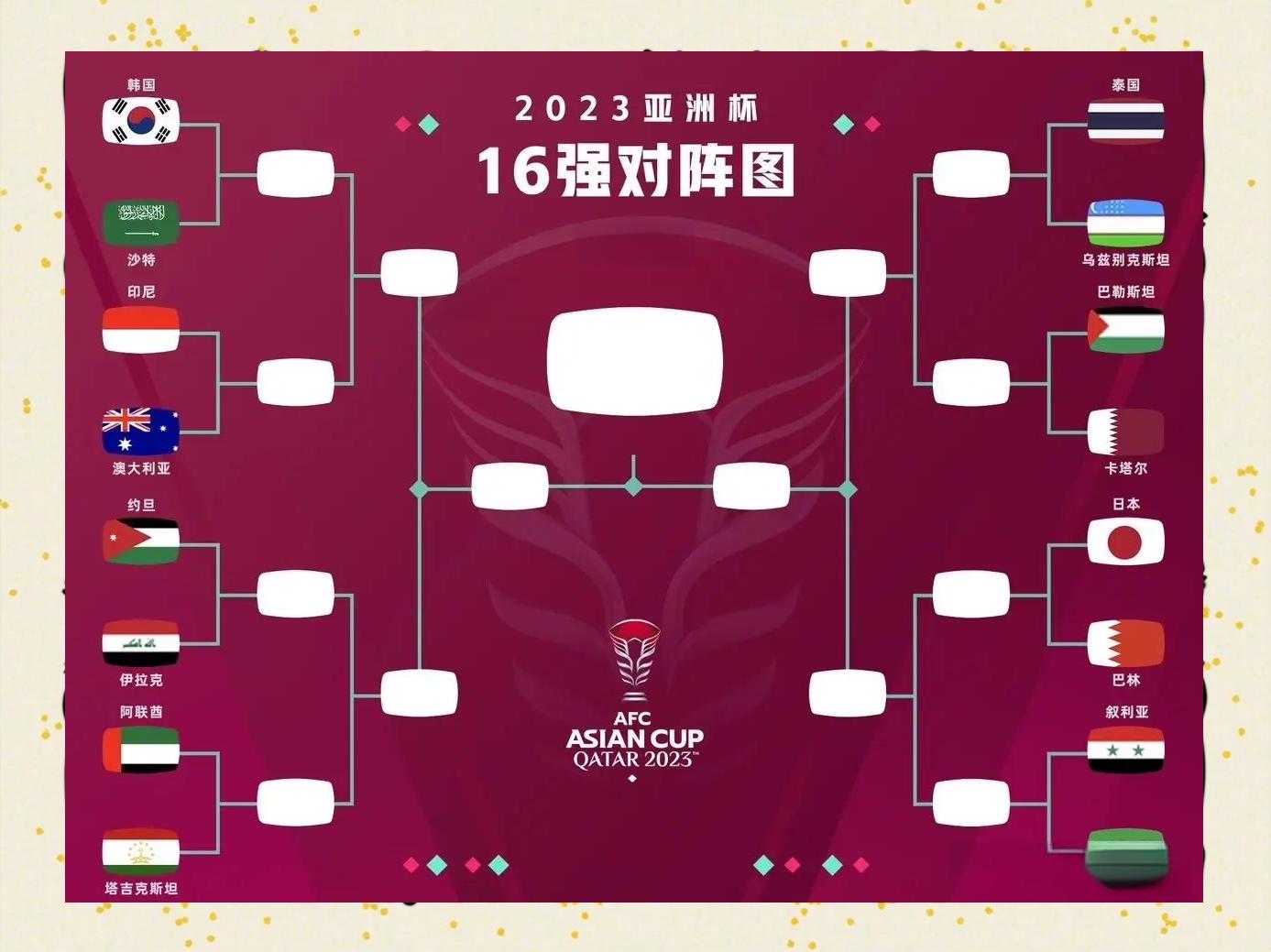 关于亚洲洲际赛场上的国内球队表现分析的信息