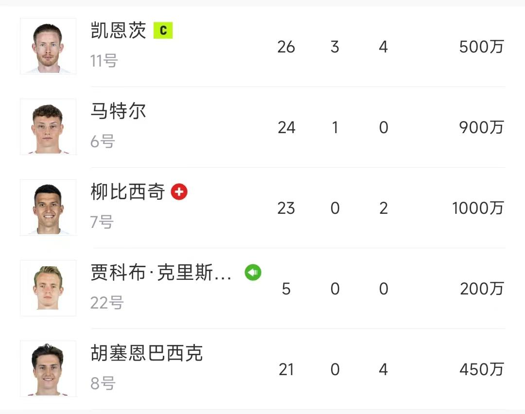 科隆主场战平莱比锡红牛，保持不败战绩的简单介绍