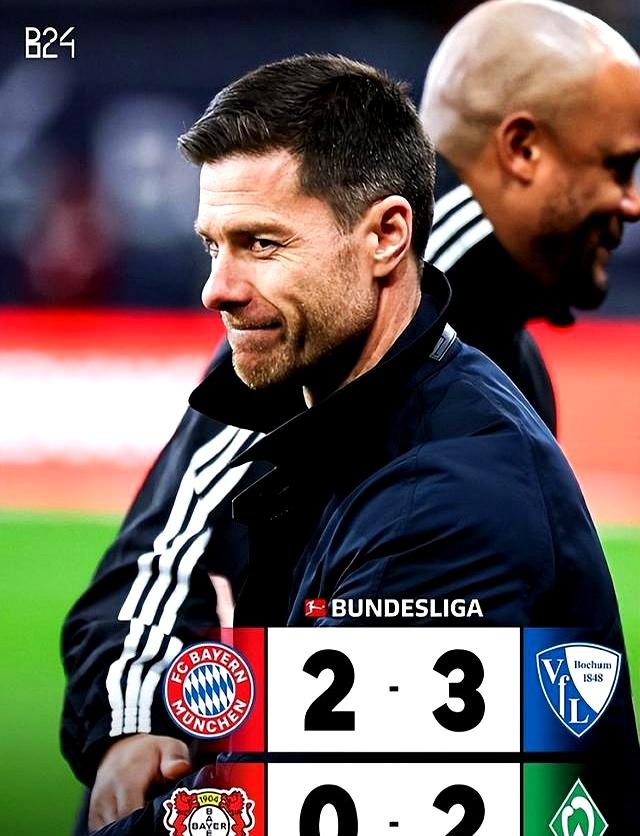 关于利物浦传闻招募德甲青年才俊，引来热议的信息