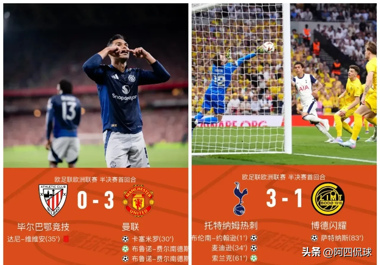 曼联胜出热刺,榜首位置不可动摇 曼联胜出热刺,榜首位置不可动摇